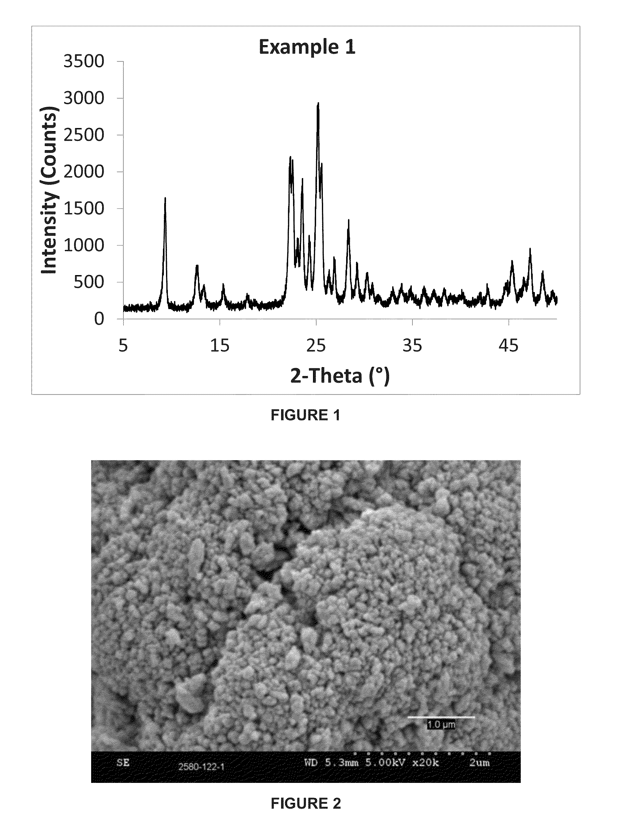 Small crystal ferrierite and method of making the same