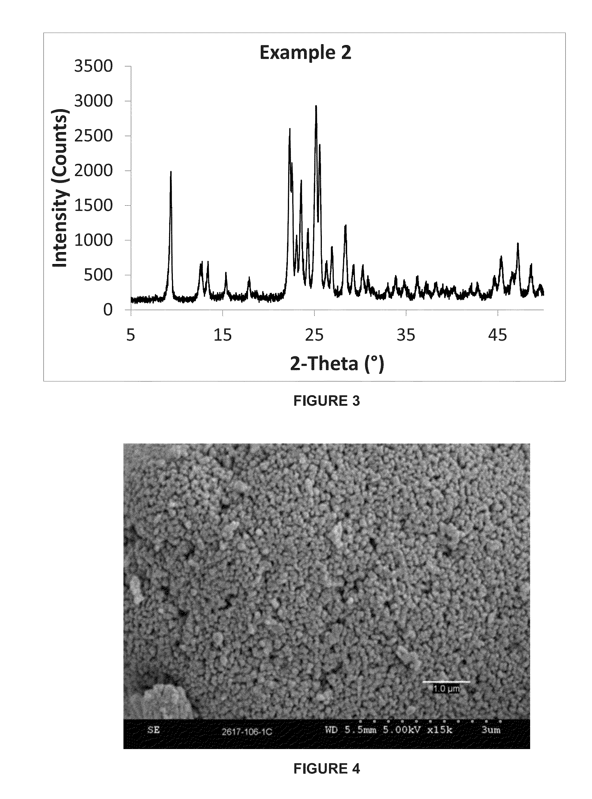 Small crystal ferrierite and method of making the same