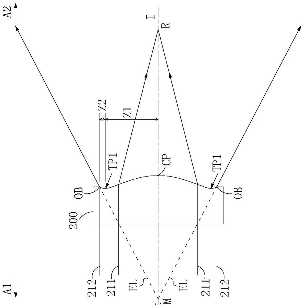 Optical imaging lens