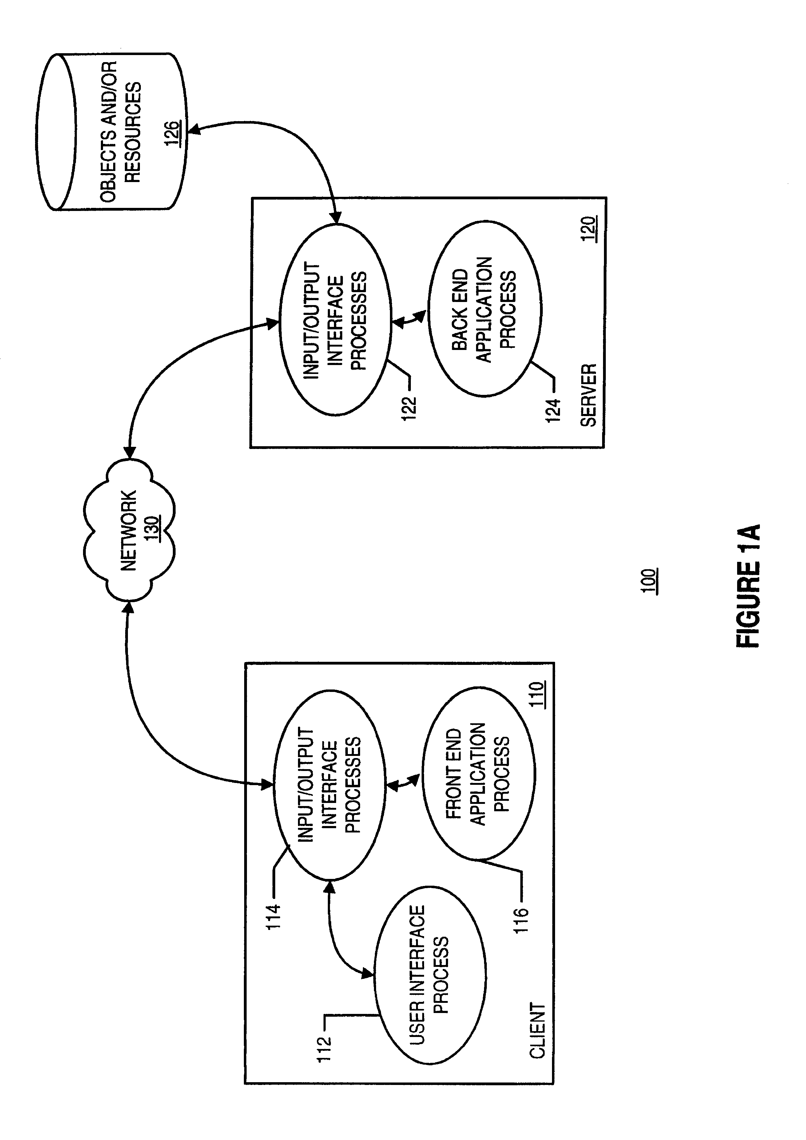 Methods, apparatus and data structures for providing a uniform representation of various types of information