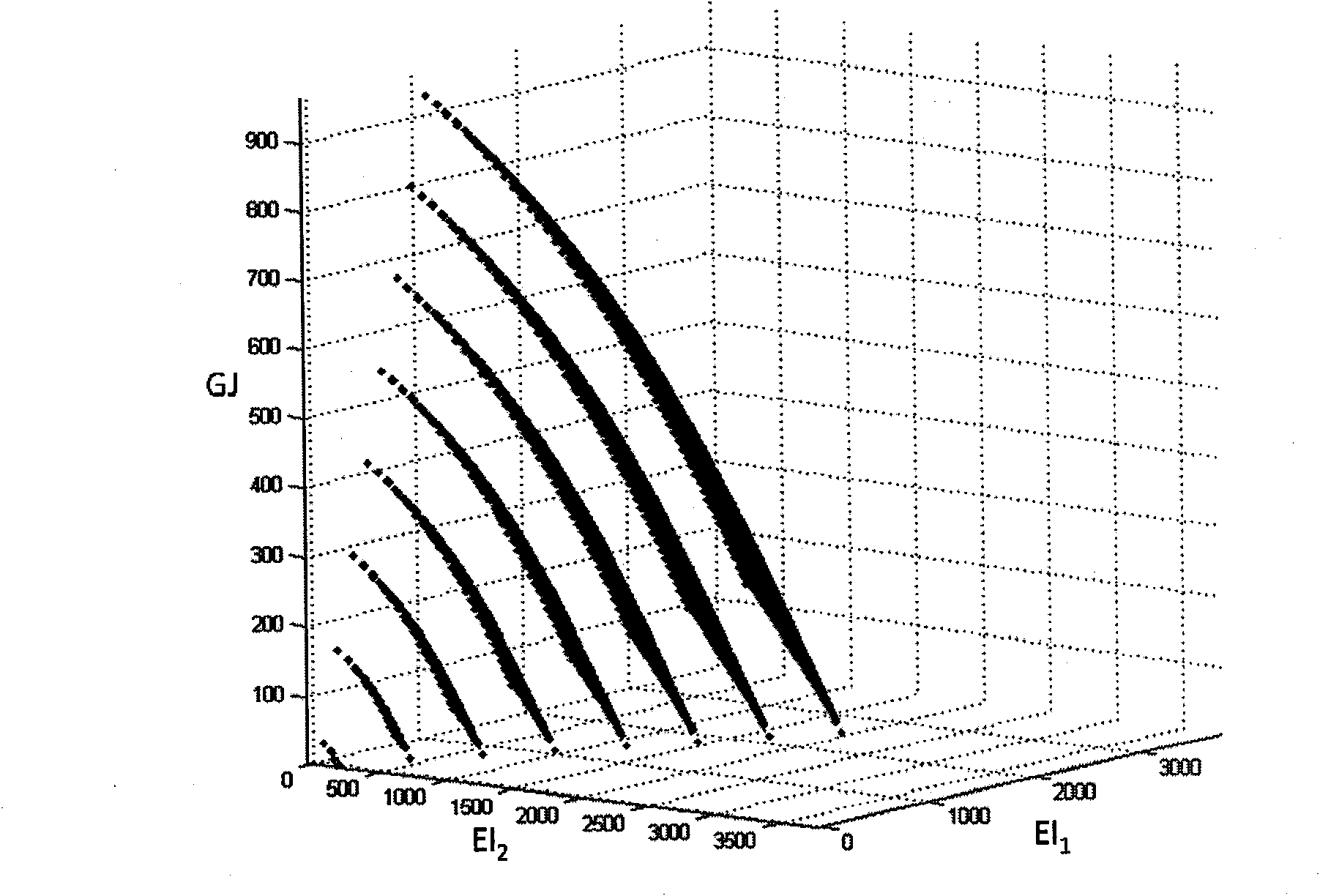 Method for rapidly obtaining speed of transonic flutter of composite airfoil surface