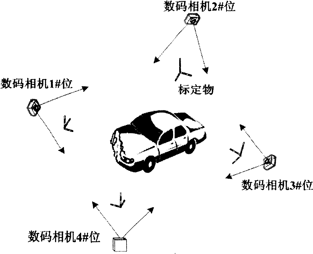 Vehicle collision accident reappearance method based on phototopography and exterior profile deformation of car body