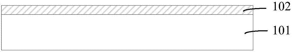 Manufacturing method of semiconductor device