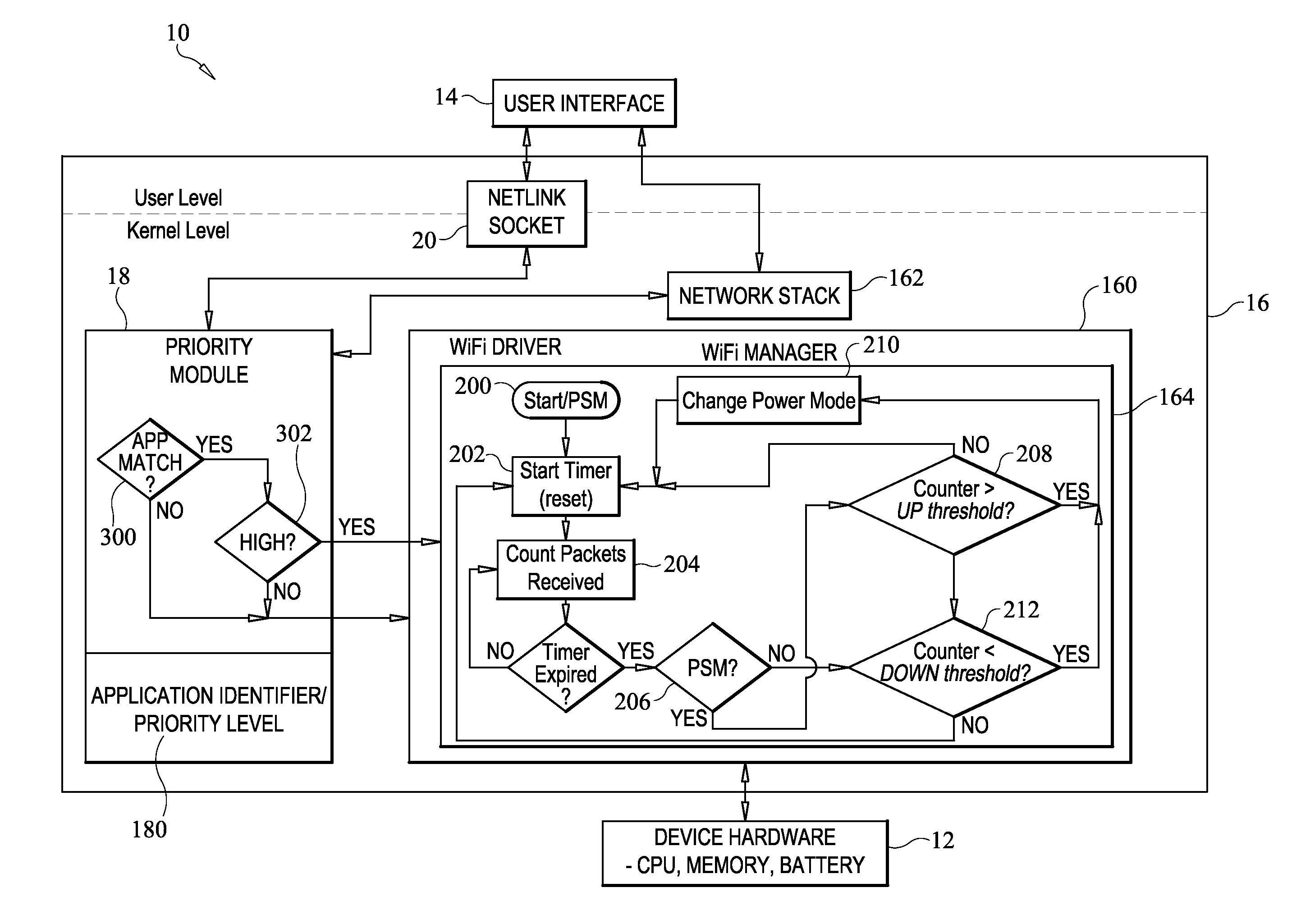 Method for conserving power on battery-powered communication devices