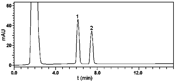 Method for simulating and measuring thermal migration quantity of formaldehyde and acetaldehyde in cigarette blasting beads to smoke