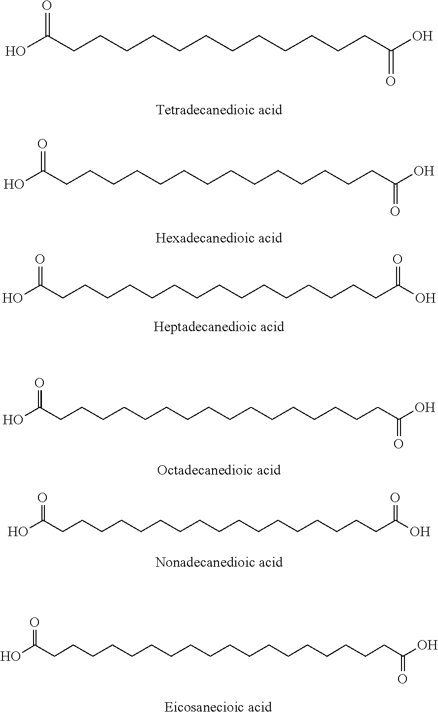 Long-acting co-agonists of the glucagon and glp-1 receptors