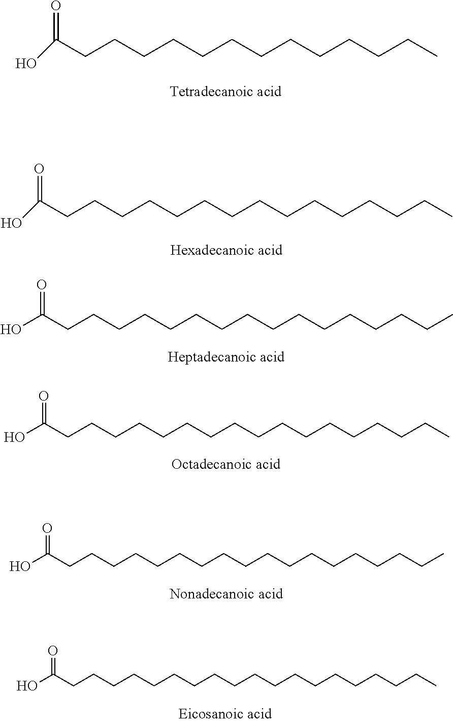 Long-acting co-agonists of the glucagon and glp-1 receptors