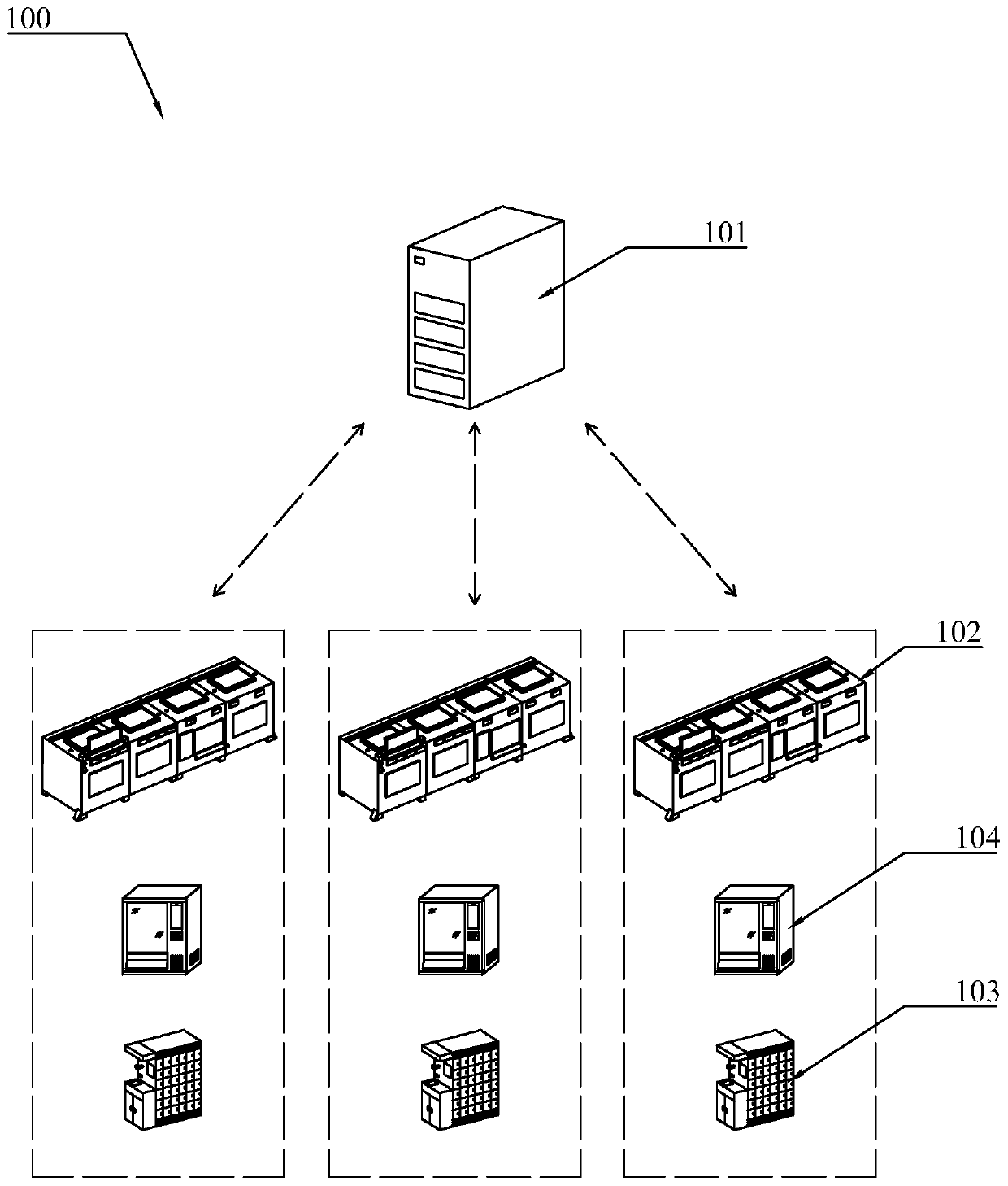 Distributed vending equipment based on network