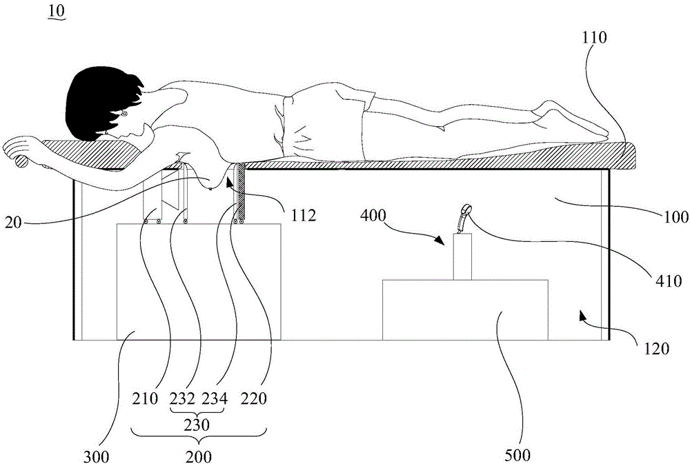 Breast examination system