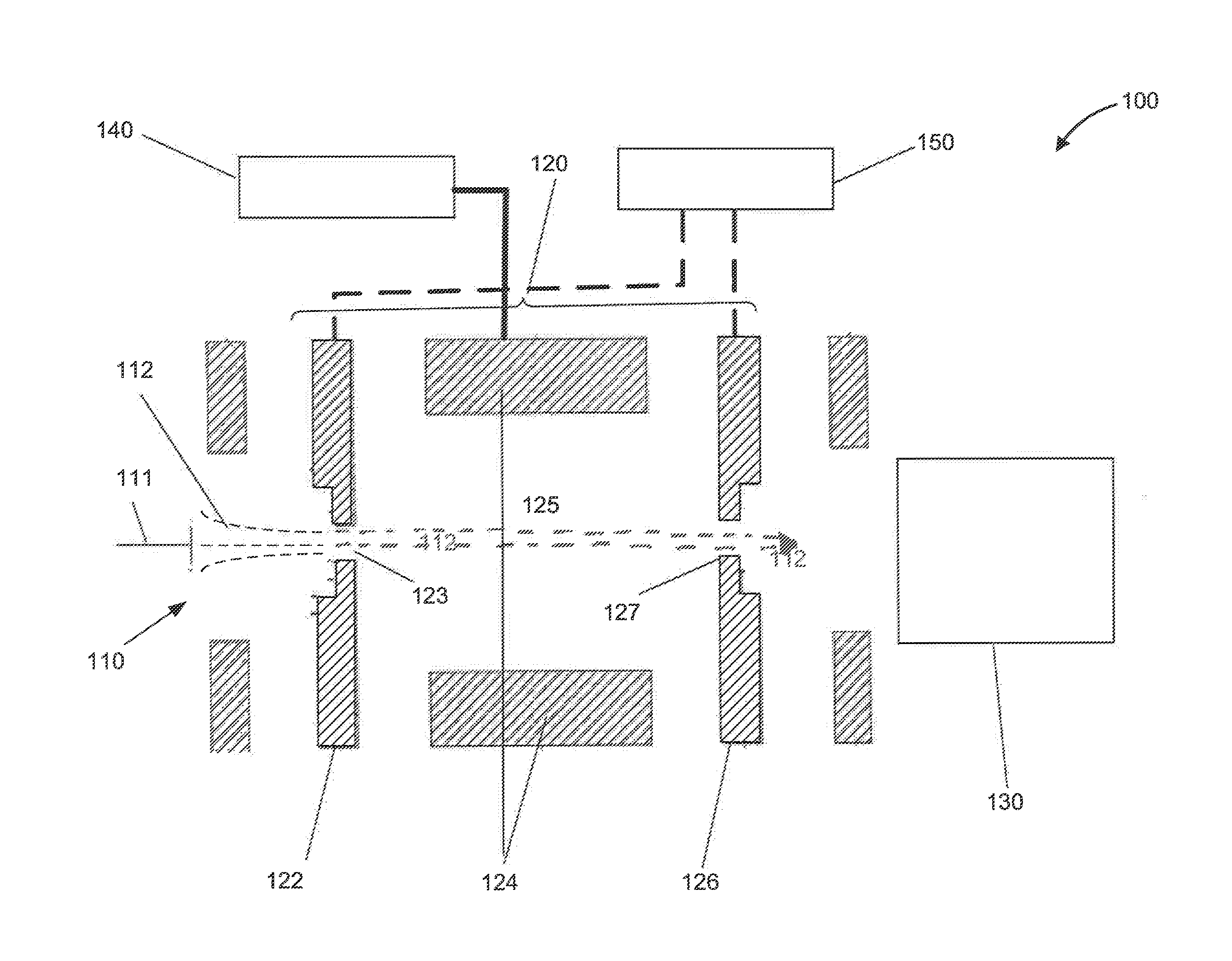 Methods and systems for applying end cap DC bias in ion traps