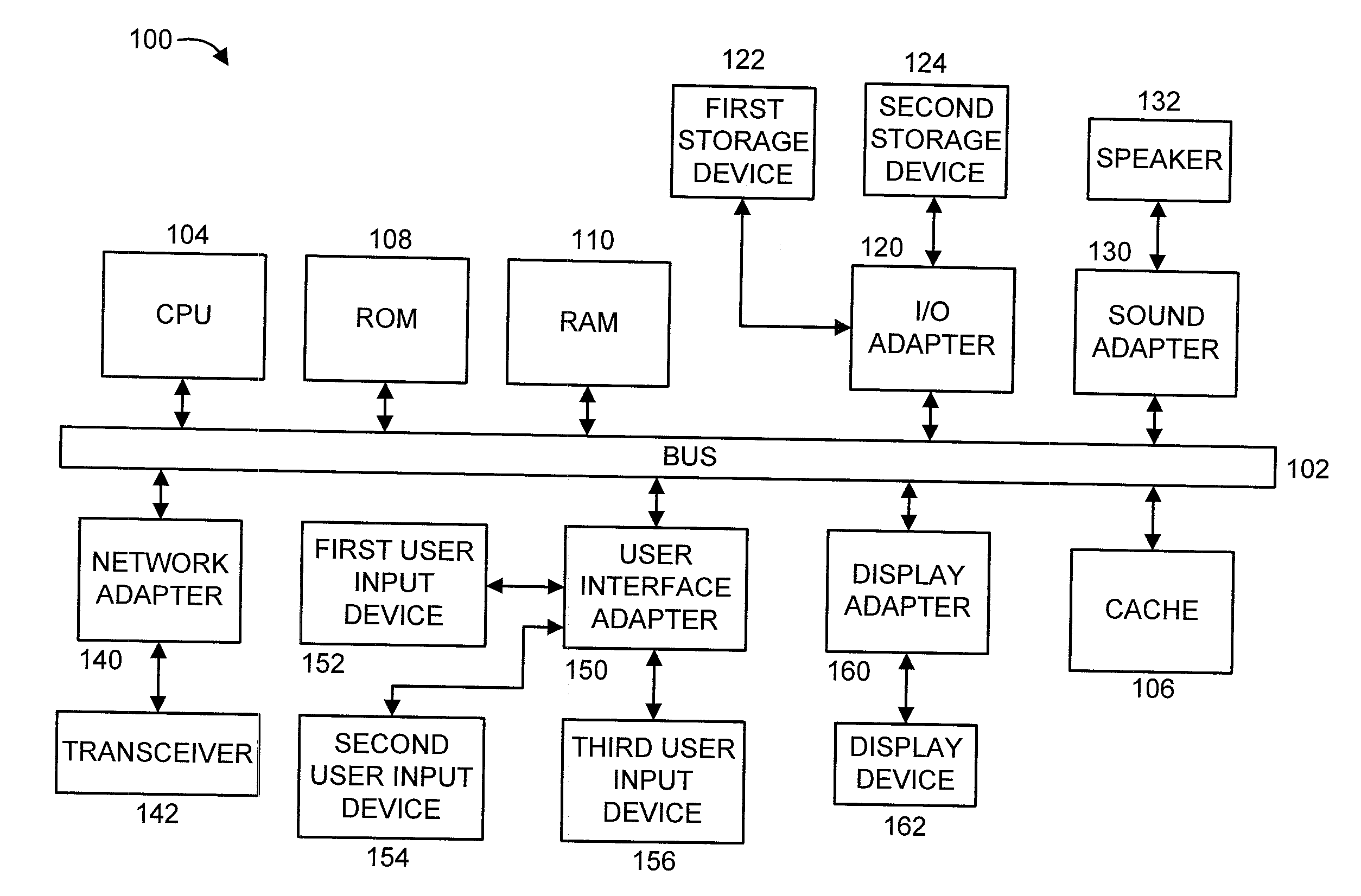 Creating new cloud resource instruction set architecture