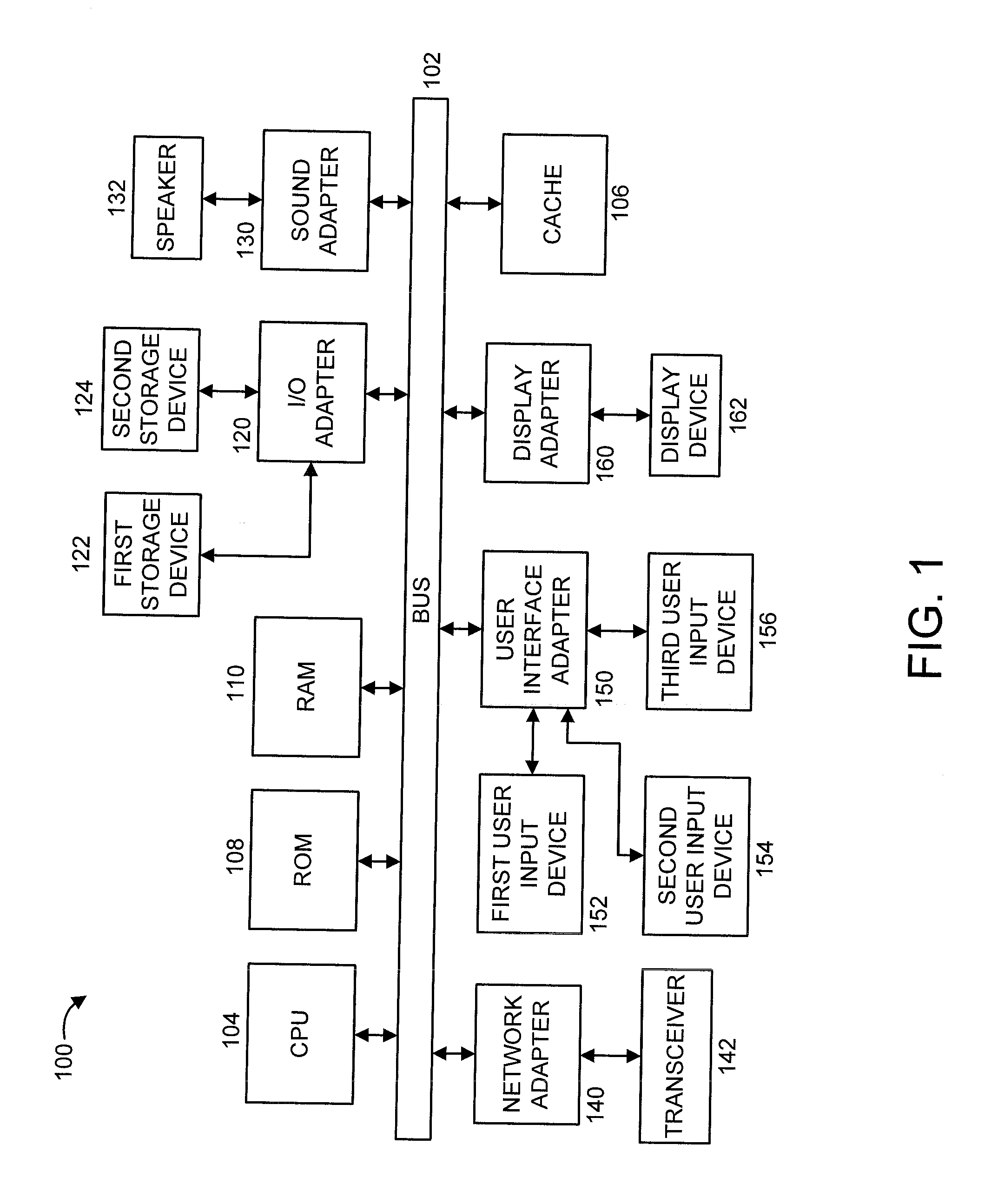 Creating new cloud resource instruction set architecture