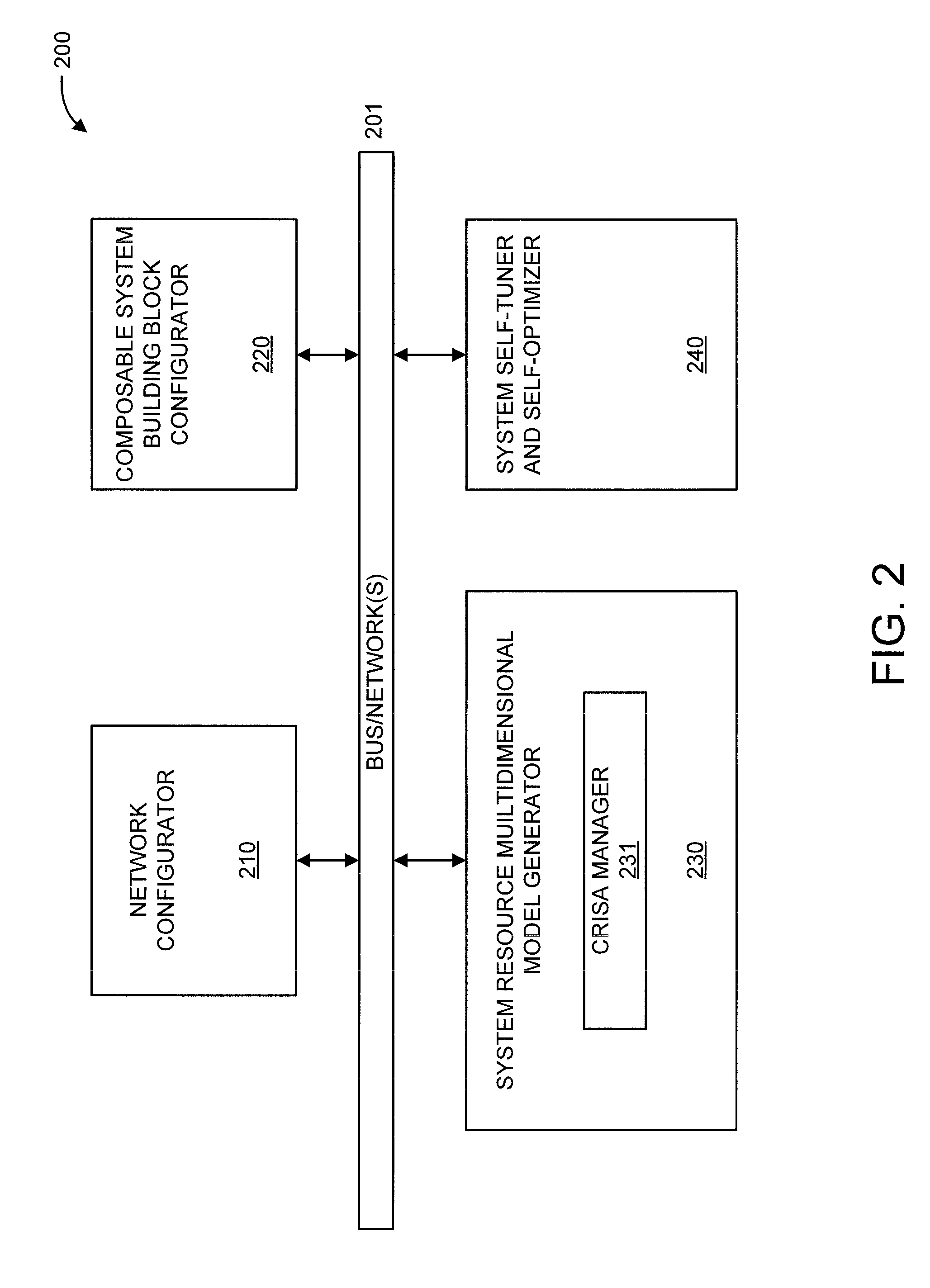 Creating new cloud resource instruction set architecture