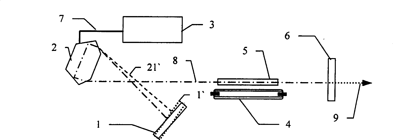 Laser Q-switching and tuning device