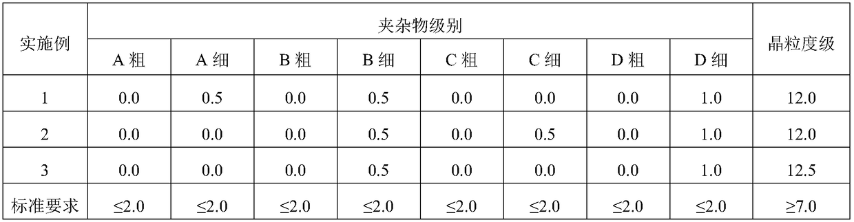 Acidic corrosion resistant X60MS pipeline steel and preparation method thereof