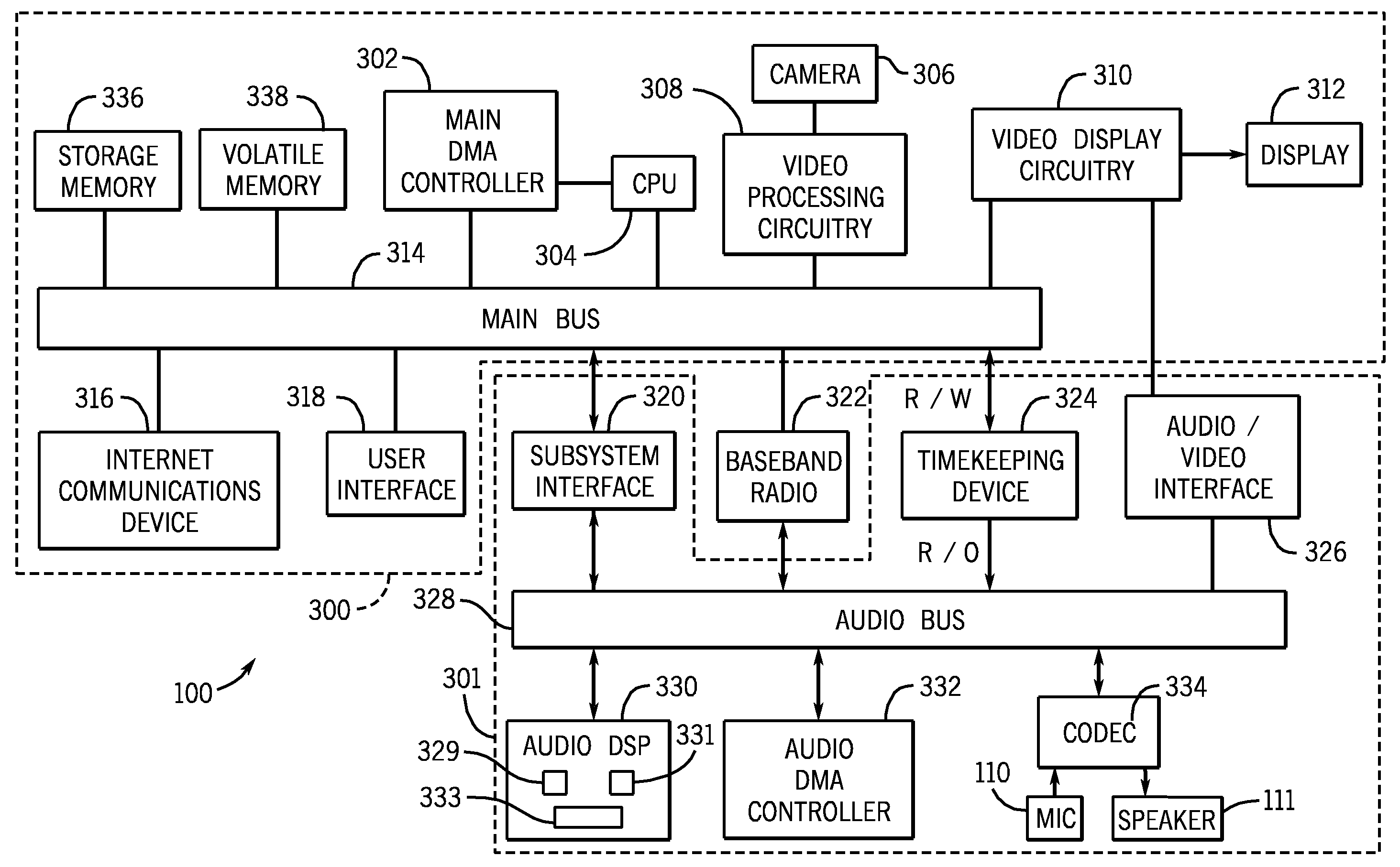 Media processing method and device