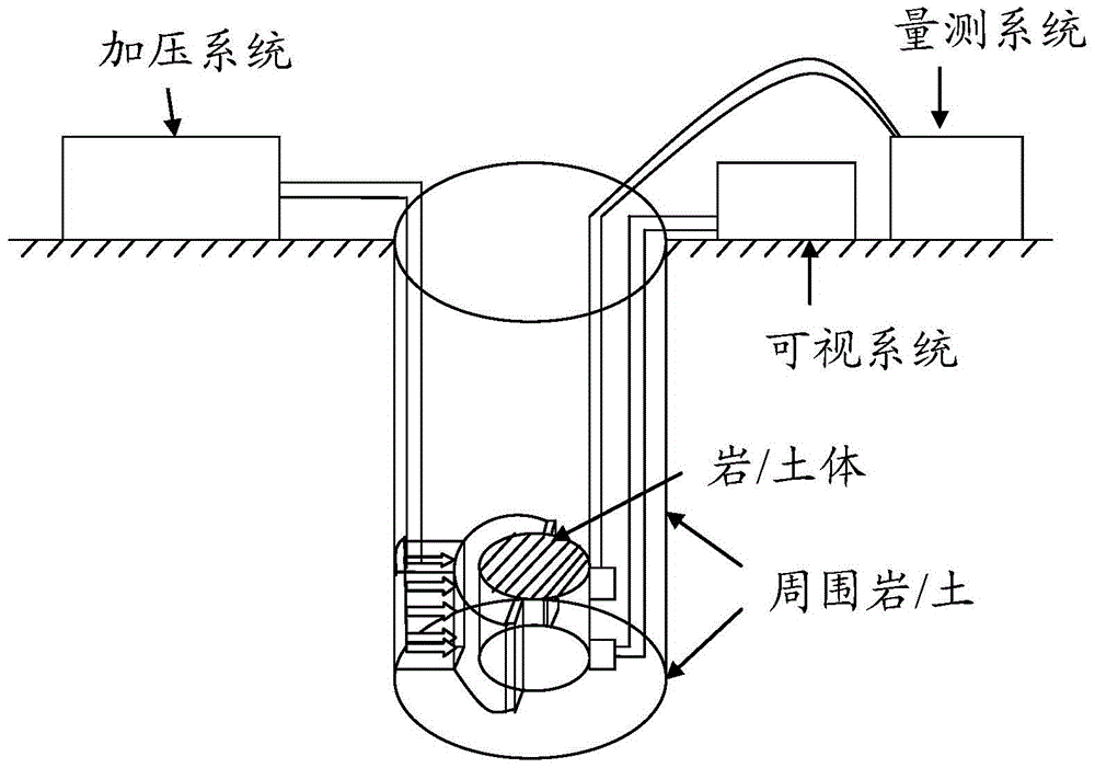 Rock/soil drilling in-situ testing device and method