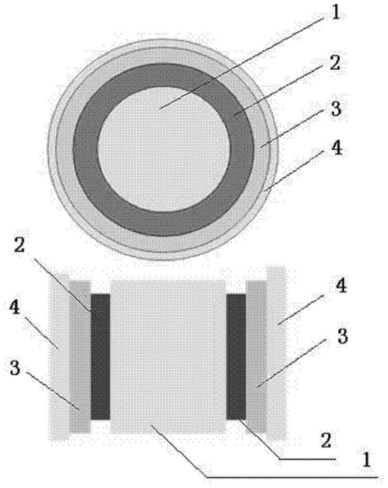 Core-shell quantum dot material and preparation method thereof