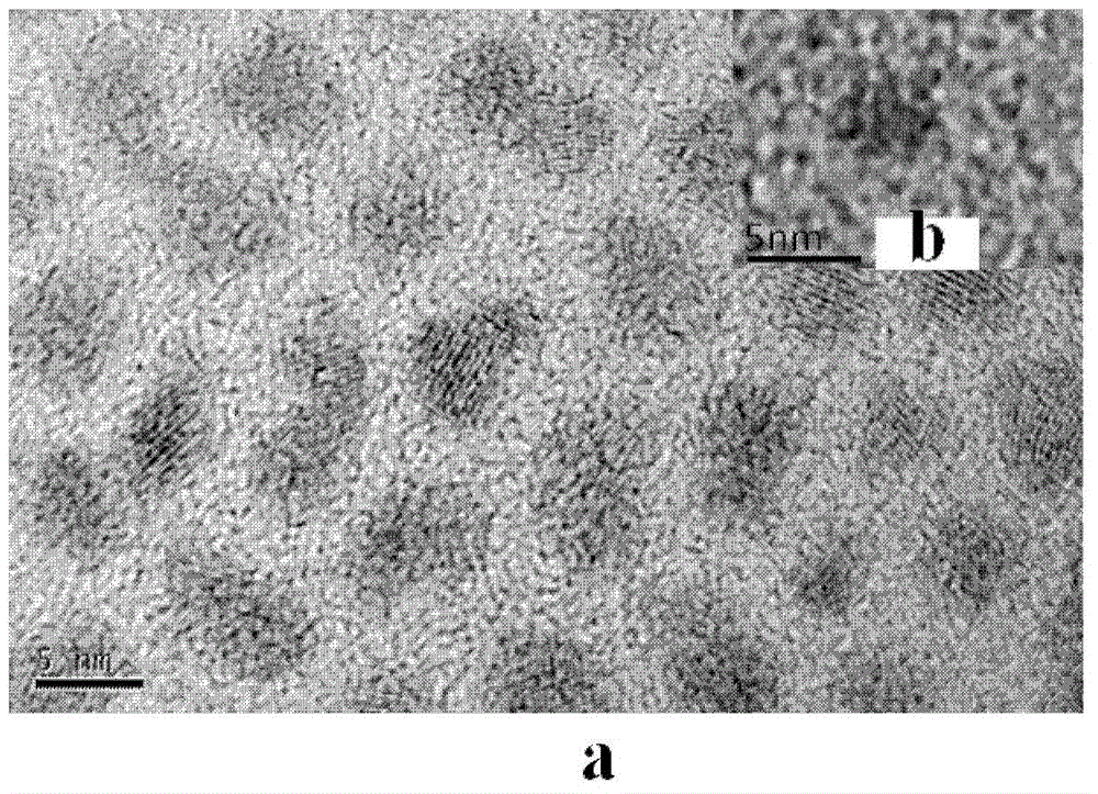 Core-shell quantum dot material and preparation method thereof