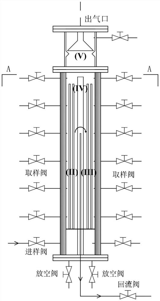 Anaerobic digestion device for biogas production enhanced by self-sustained air flotation