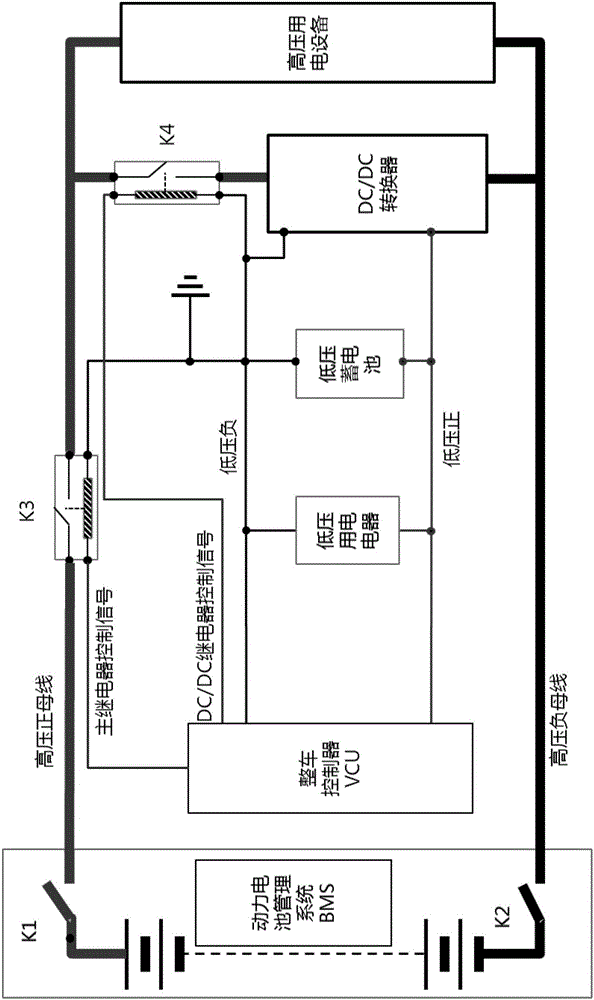 Charge control method and system for low-voltage storage battery of electric automobile, and vehicle control unit