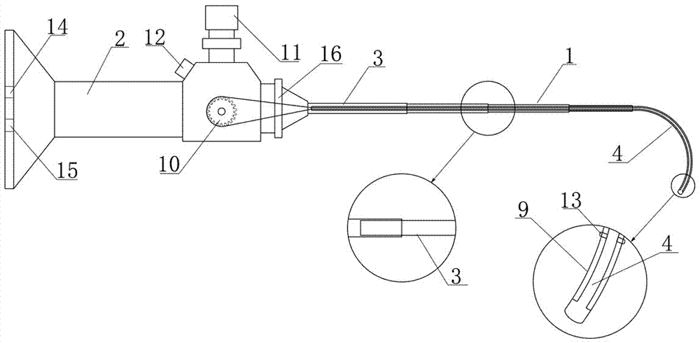 Orthopedic direction-variable soft and hard integrated endoscope and single approach control method