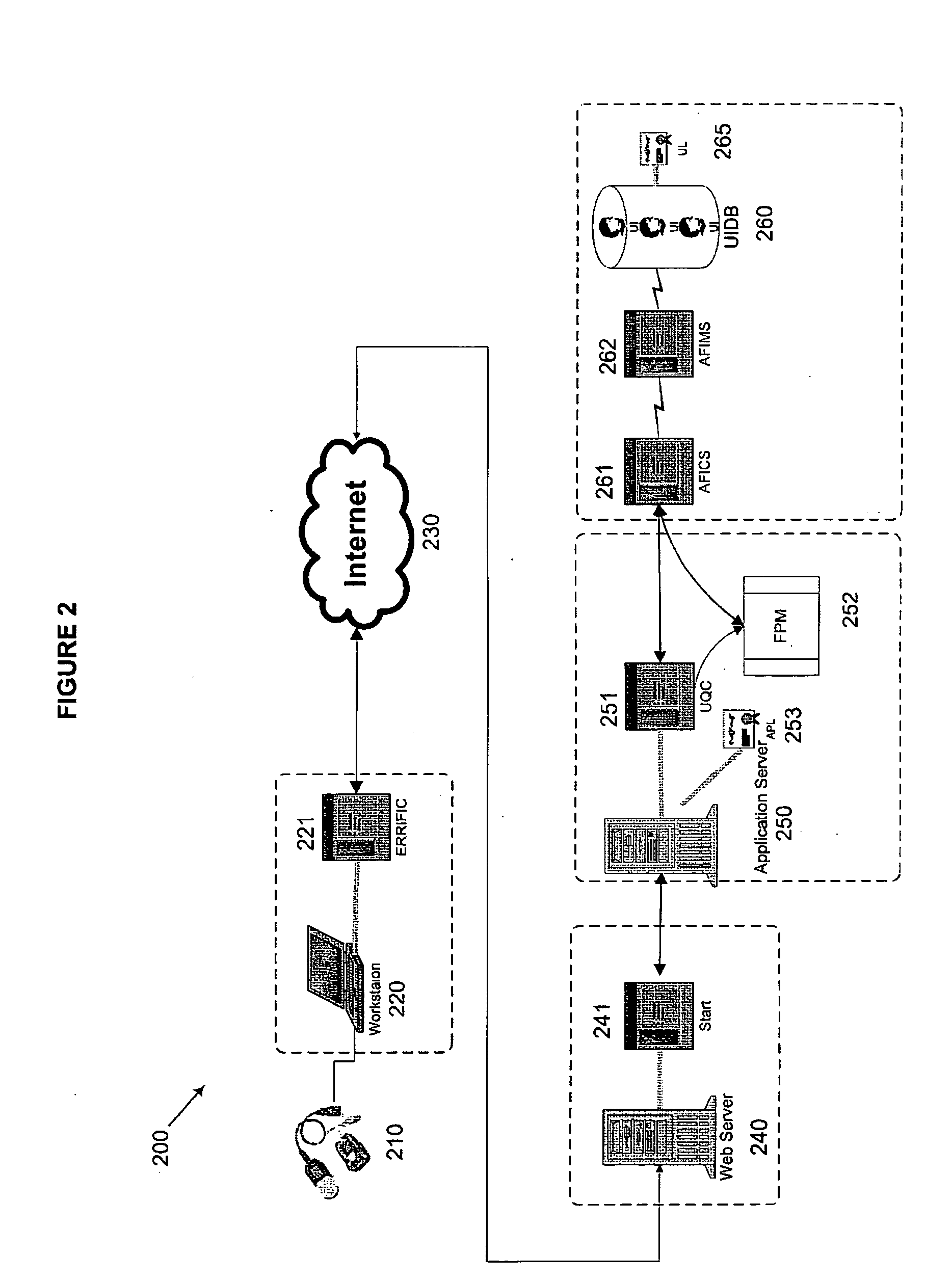 Method and apparatus for producing a biometric identification reference template