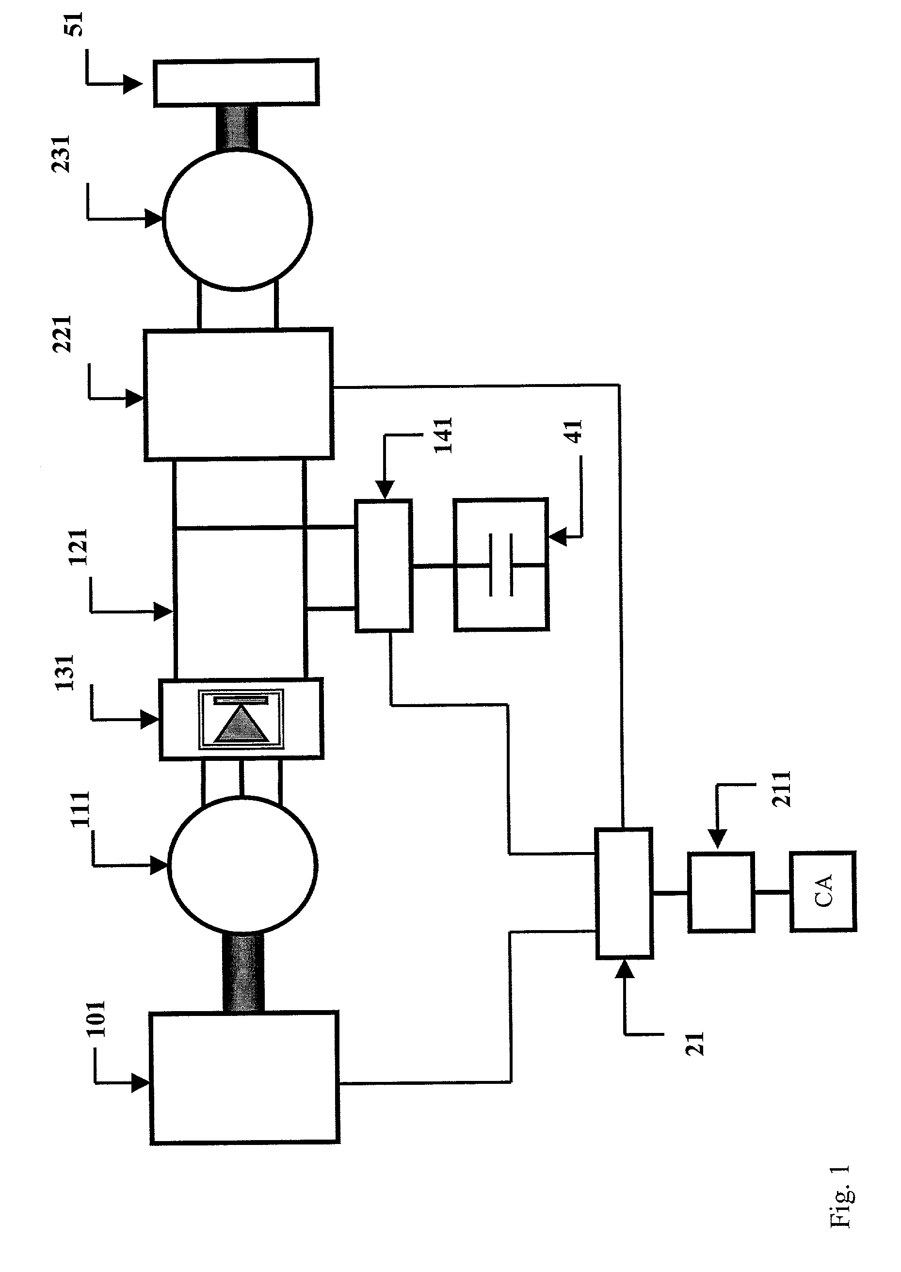 Vehicle with a super-capacitor for recovery of energy on braking