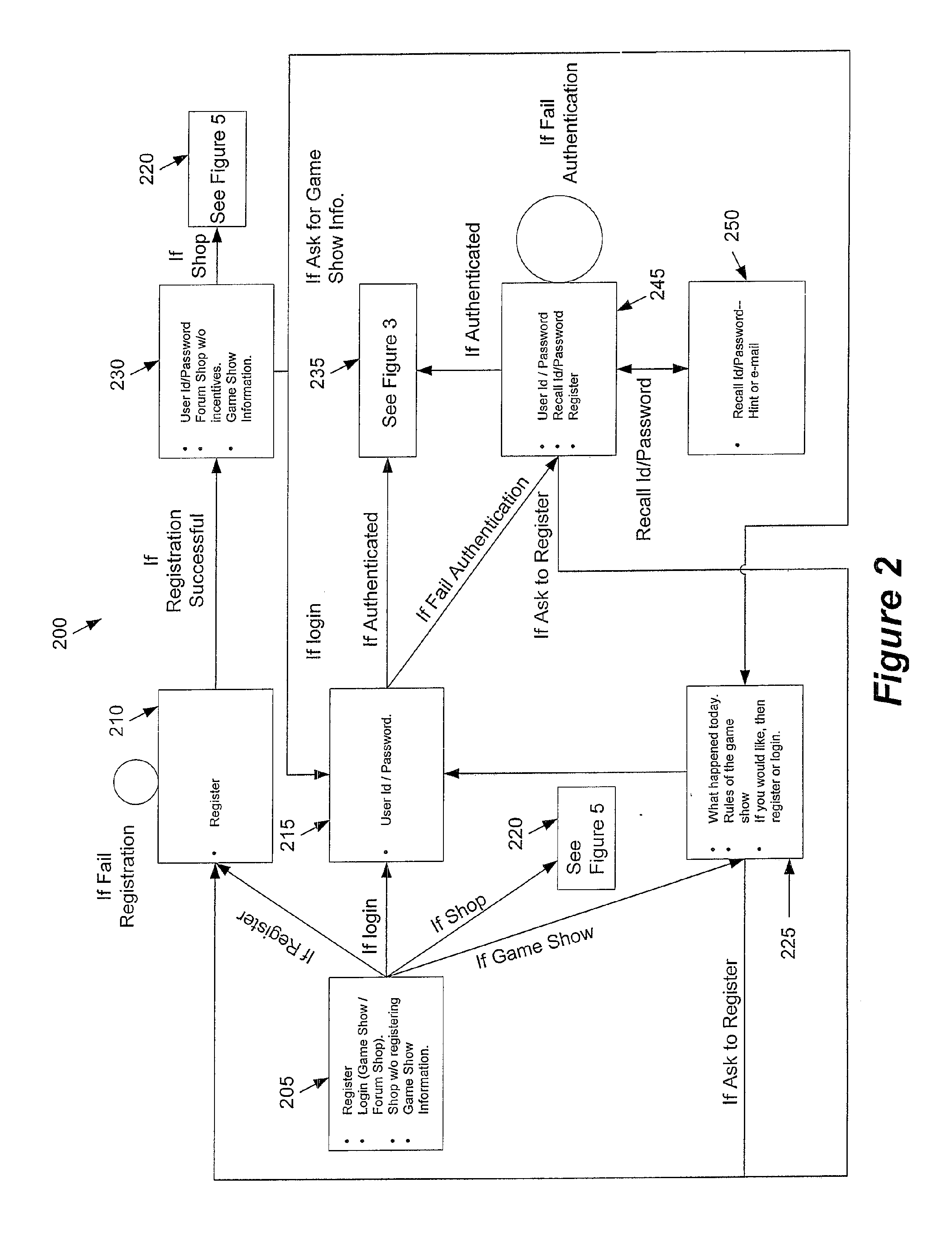Method, apparatus, and system for determining whether a computer is within a particular location