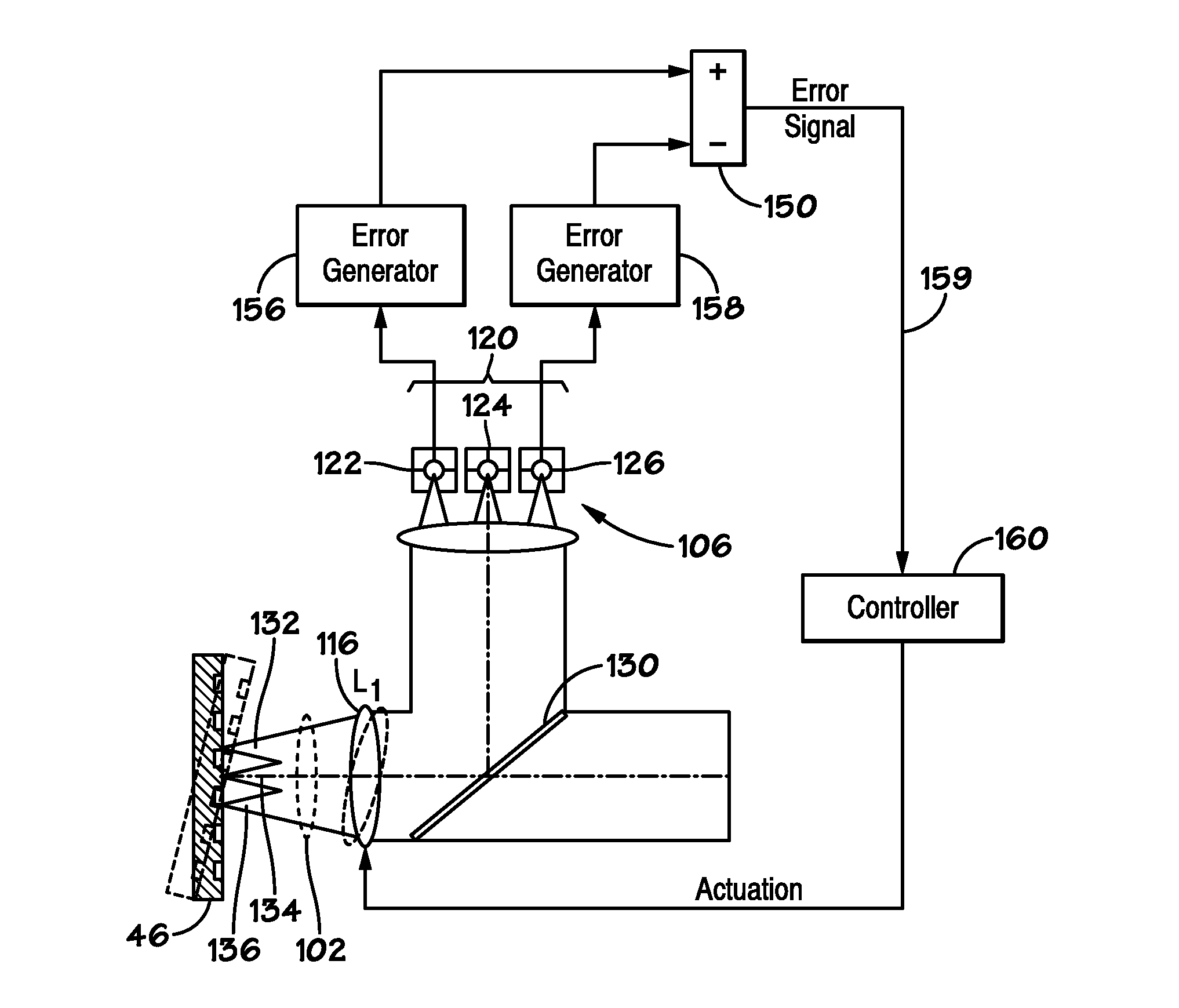 Servoing system for master with parallel tracks in a holographic replication system