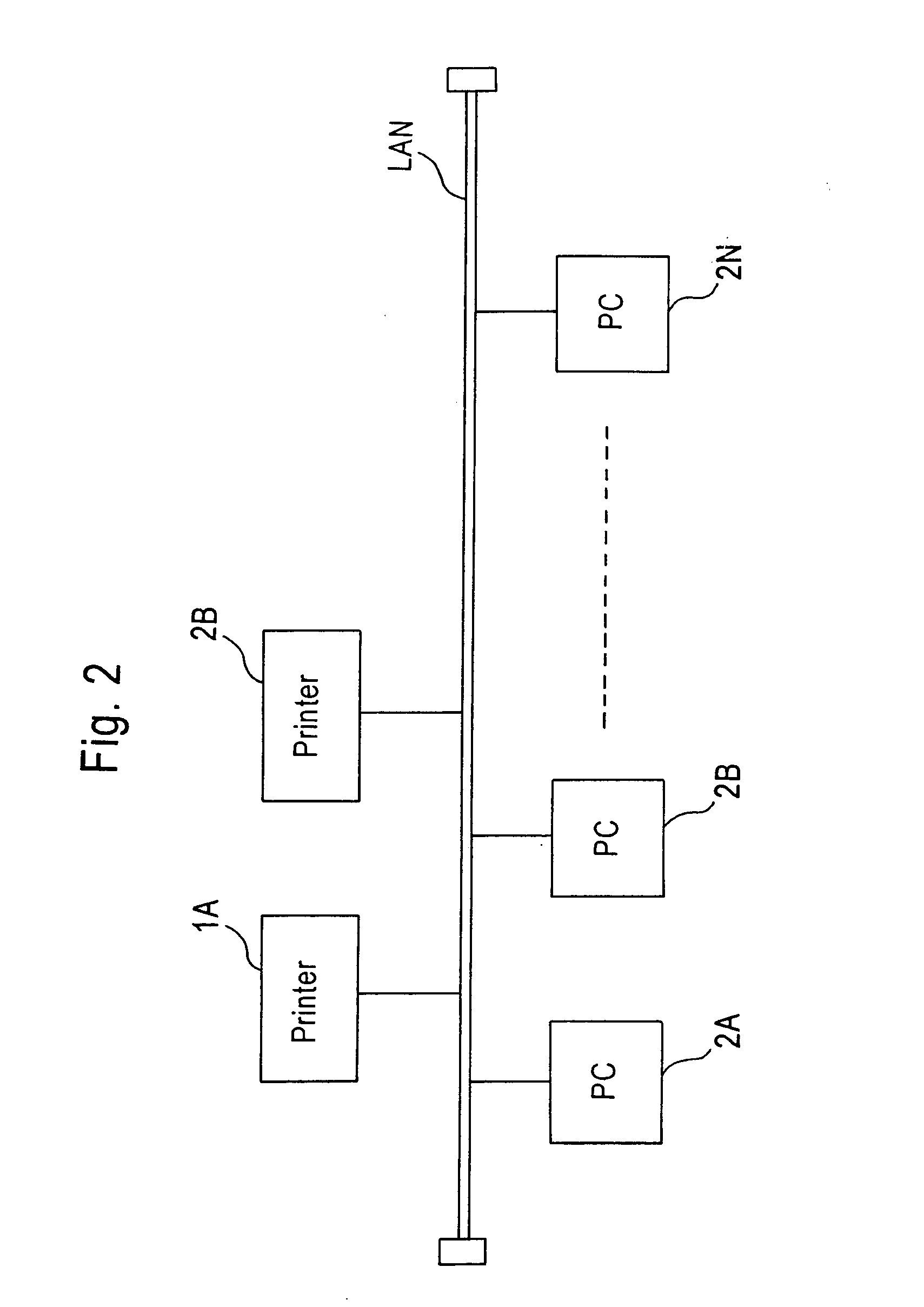 Image forming apparatus and terminal device connected to network