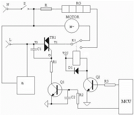 A safe food processor