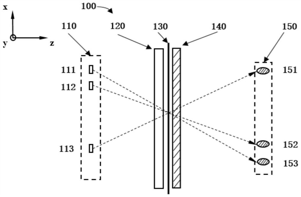 Method for improving backlight illumination uniformity based on backlight three-dimensional display device