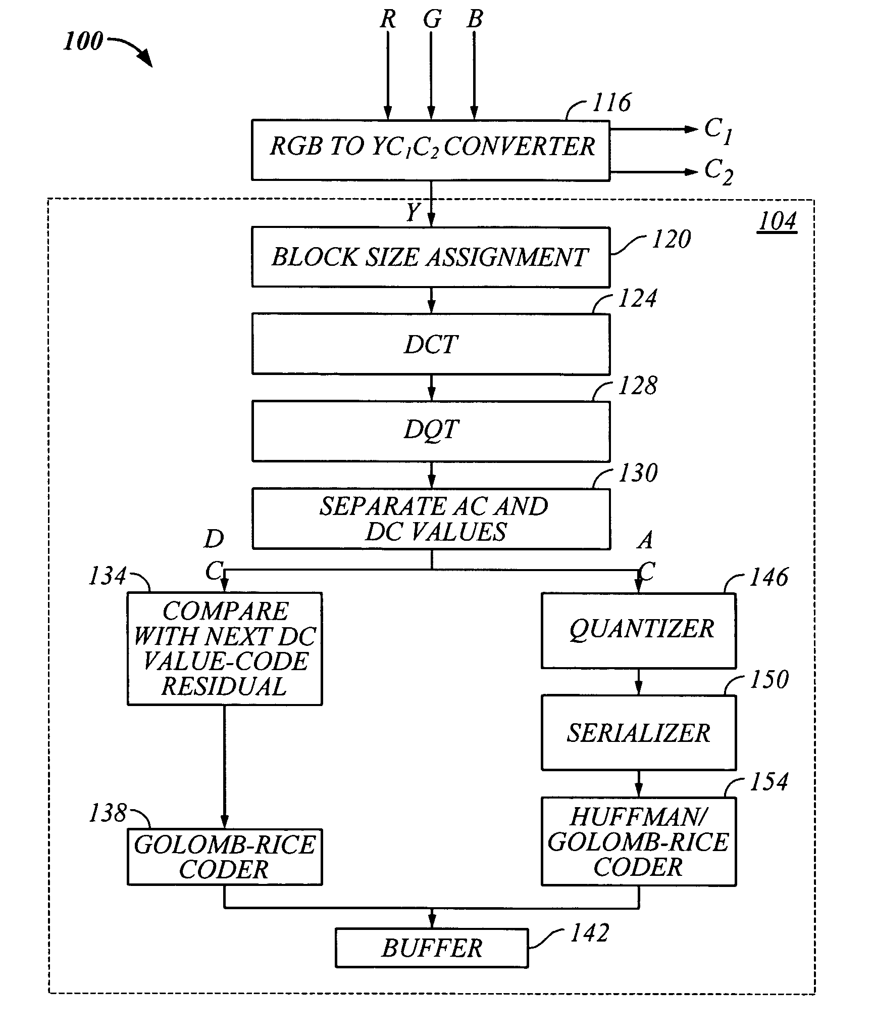 Apparatus and method for encoding digital image data in a lossless manner