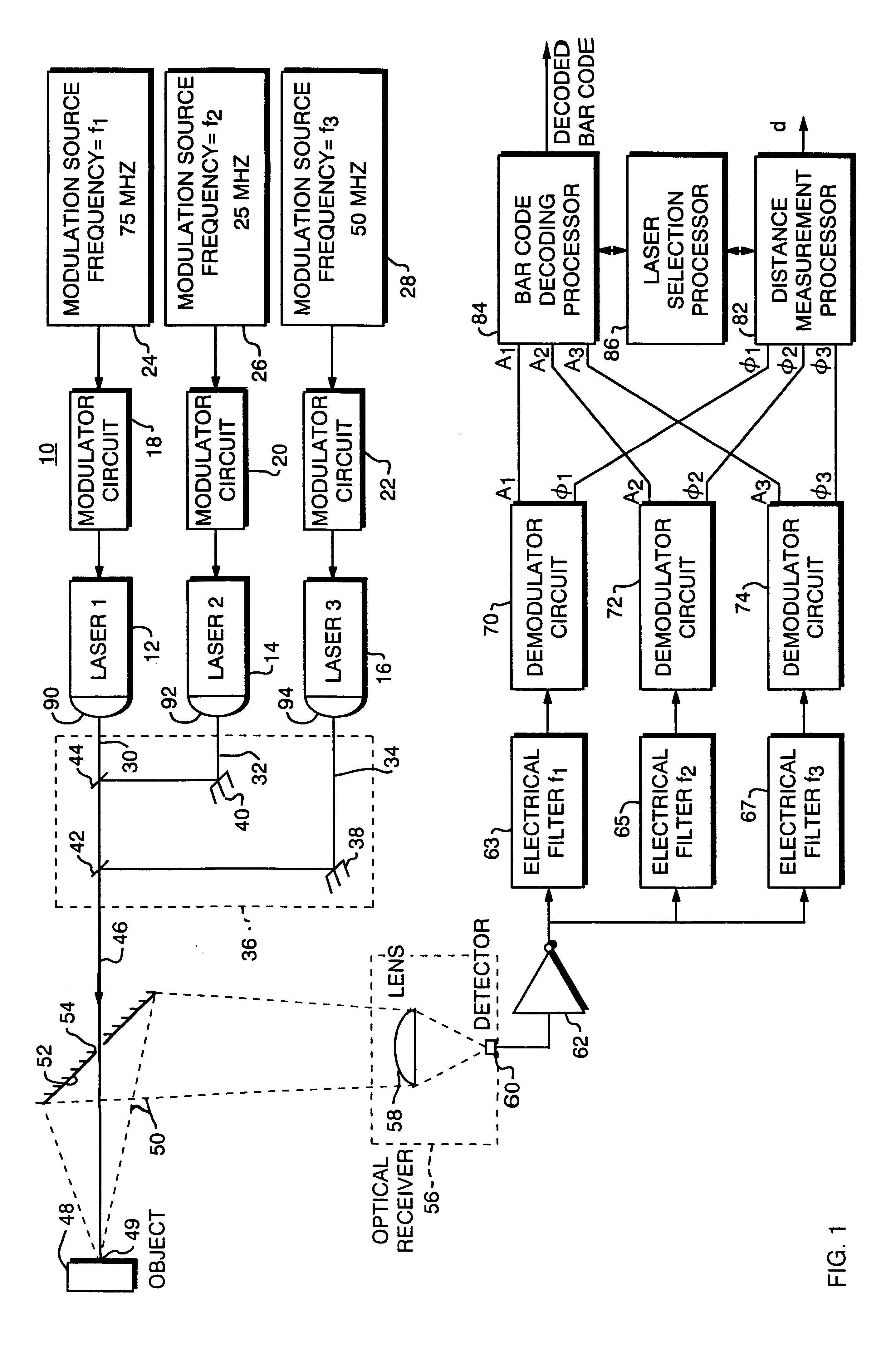 Frequency division multiplexed bar code scanner