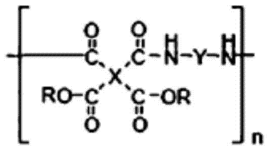 Polyimide photosensitive resin composition for organic light emitting diode