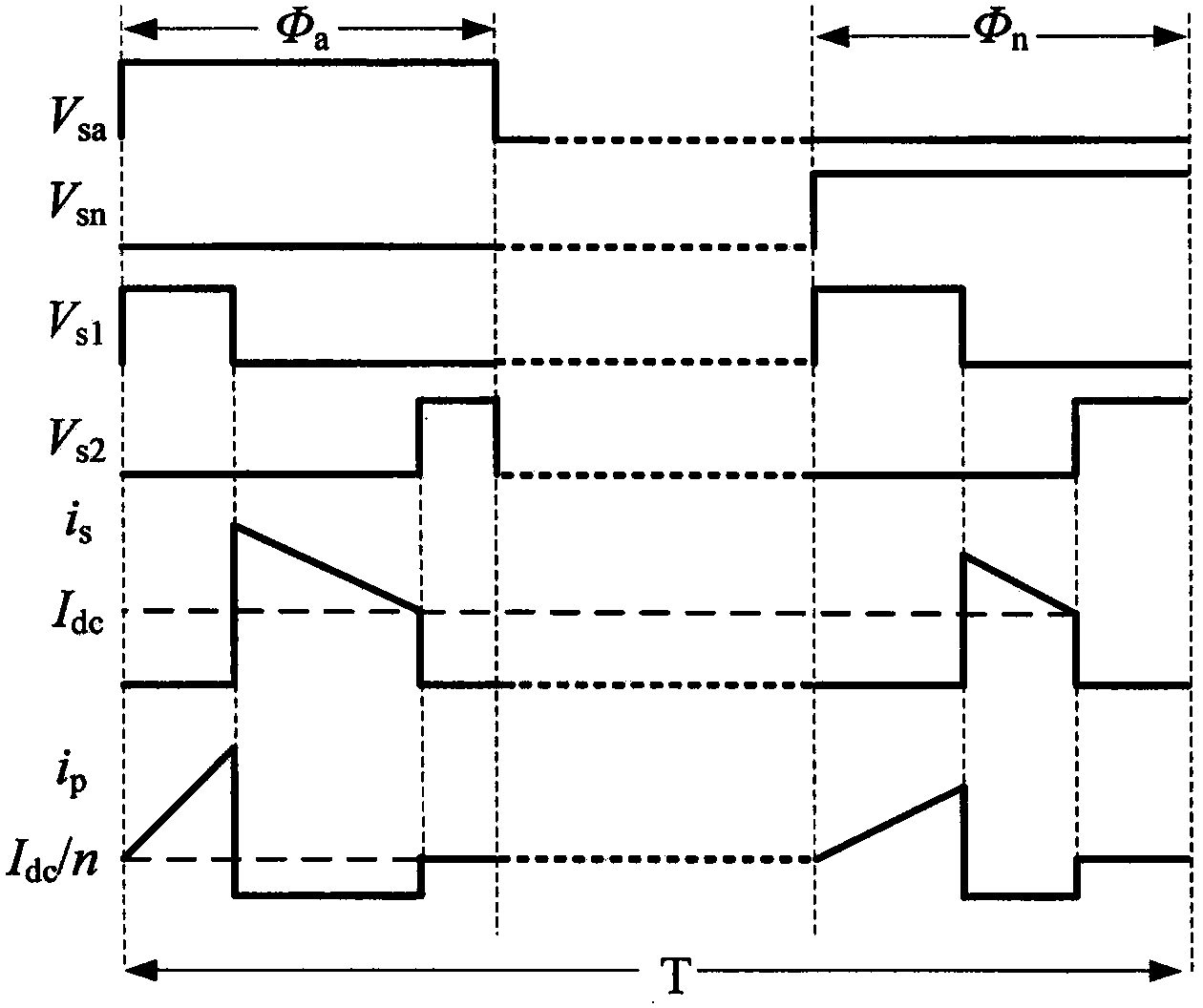 Wide-range single-inductor multiple-output converter
