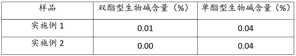 Processing method of traditional Chinese medicine radix aconiti kusnezoffii