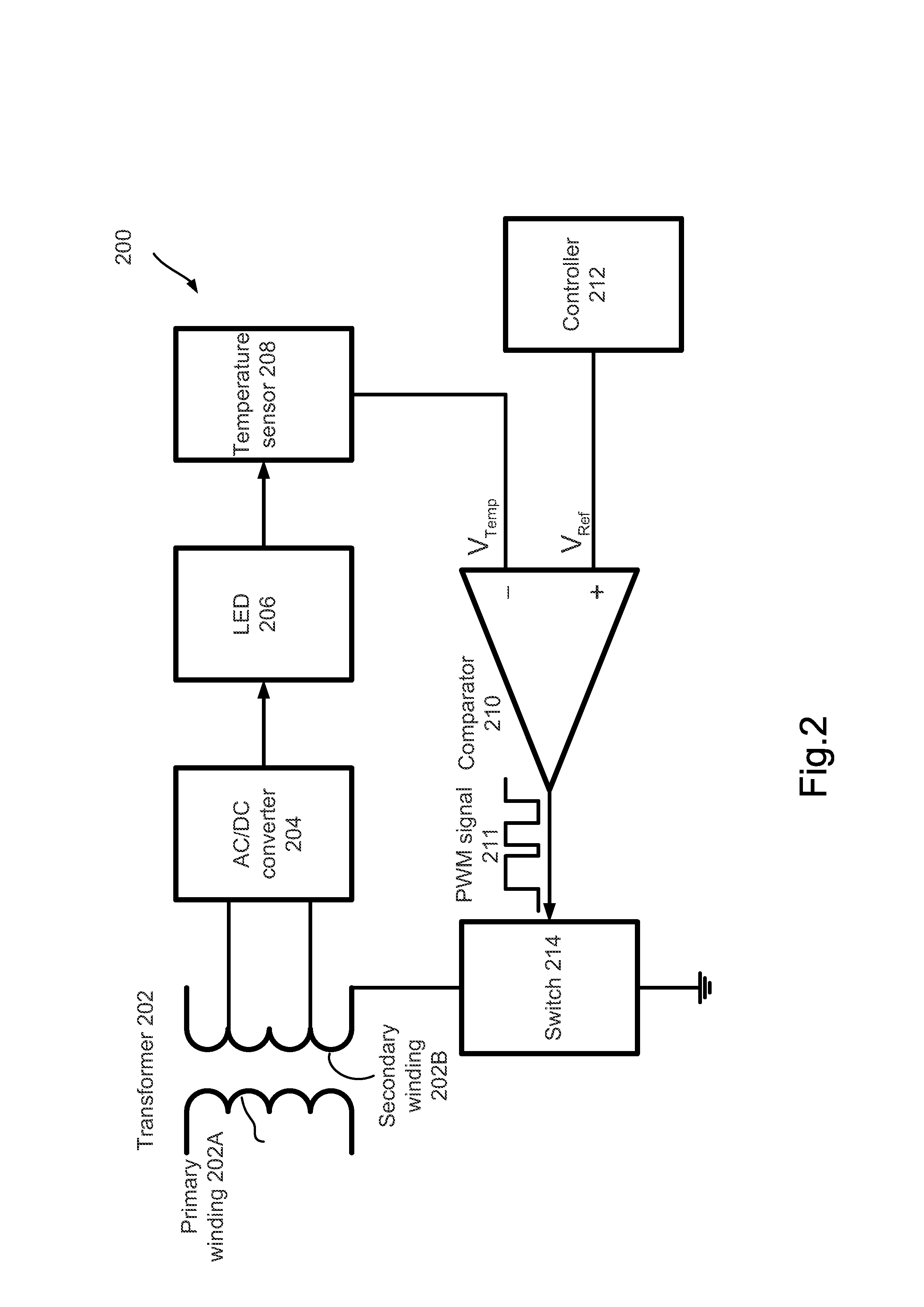 Constant Temperature Light Emitting Diode Lighting System