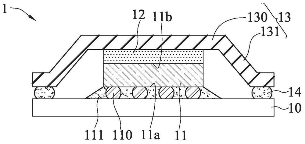 Electronic package and fabrication method thereof