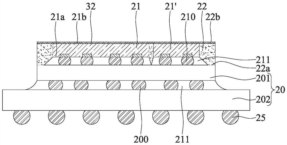 Electronic package and fabrication method thereof