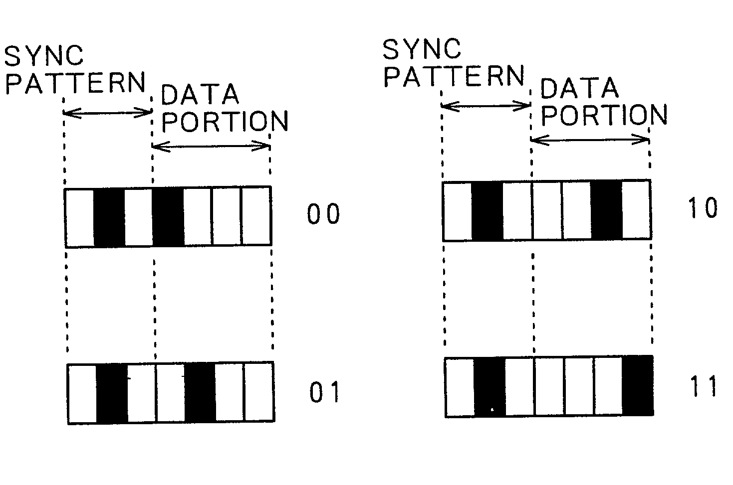 Concentrically recording auxiliary information on non-data area of a disk-like recording medium