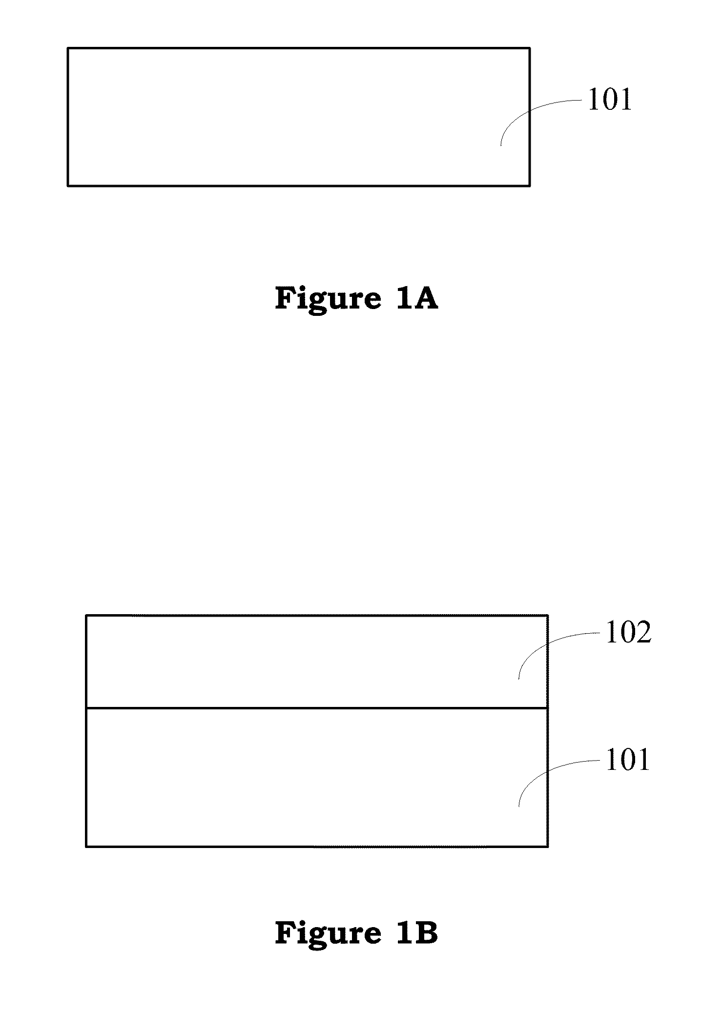 Method for forming an interfacial passivation layer on the Ge semiconductor