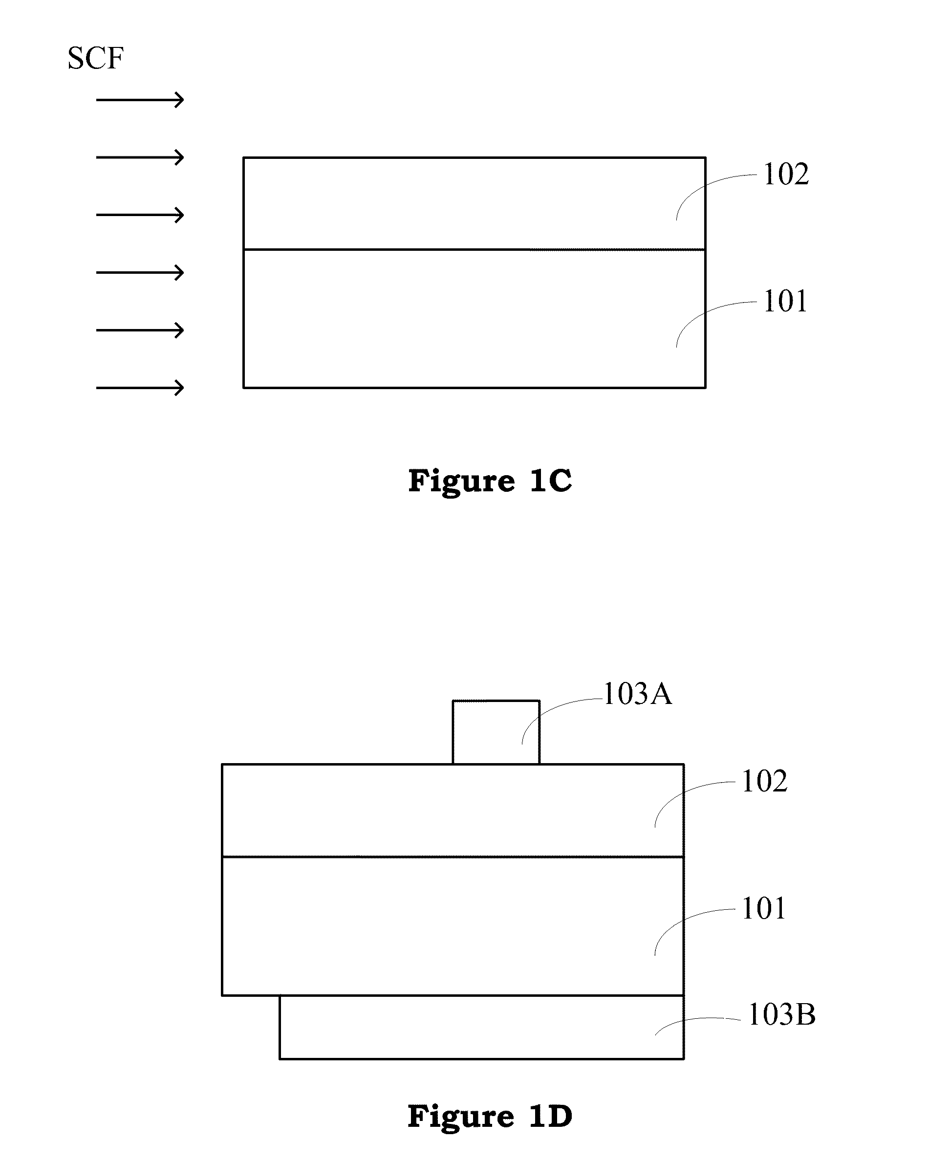 Method for forming an interfacial passivation layer on the Ge semiconductor