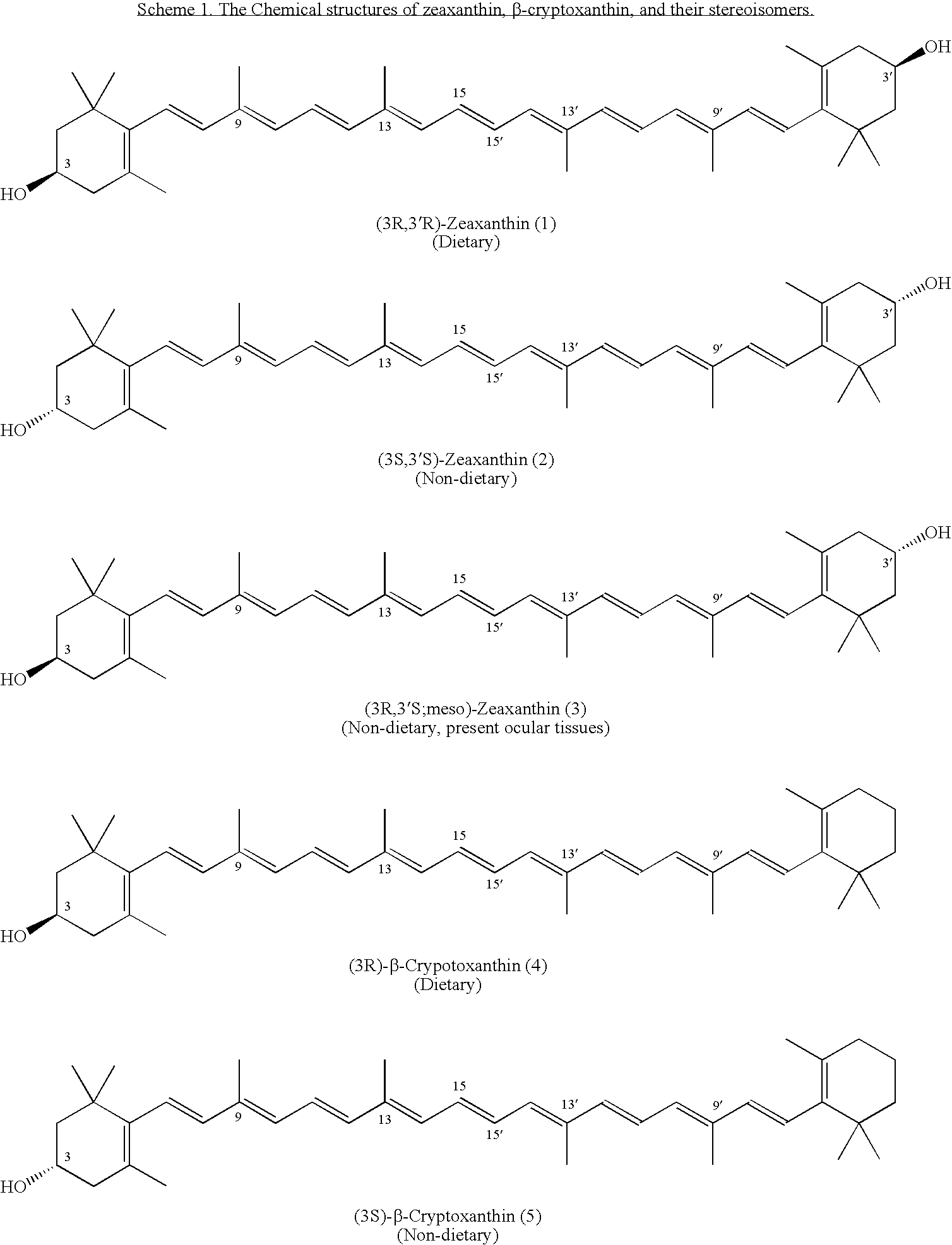 Process for Synthesis of (3S)- and (3R)-3-Hydroxy-Beta-Ionone, and Their Transformation to Zeaxanthin and Beta-Cryptoxanthin