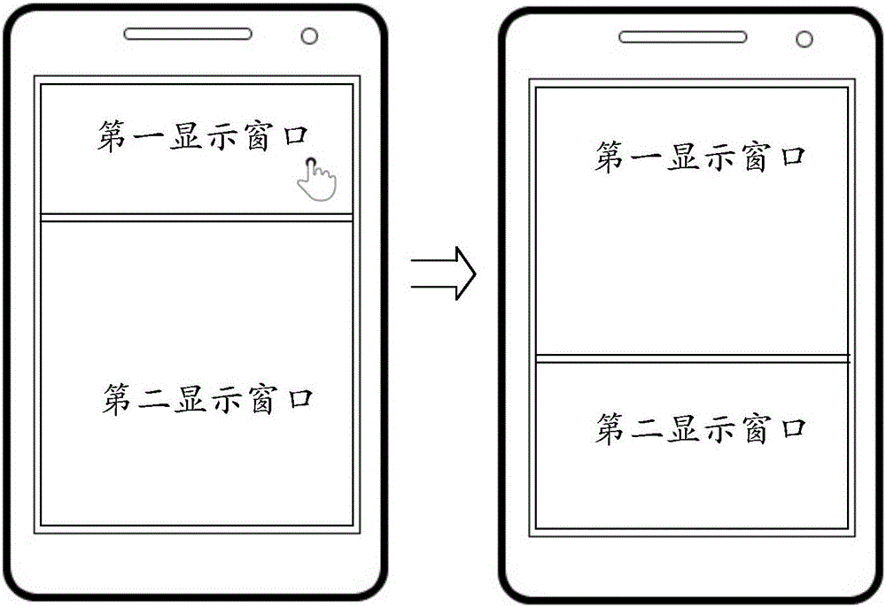 Window adjustment method and electronic device