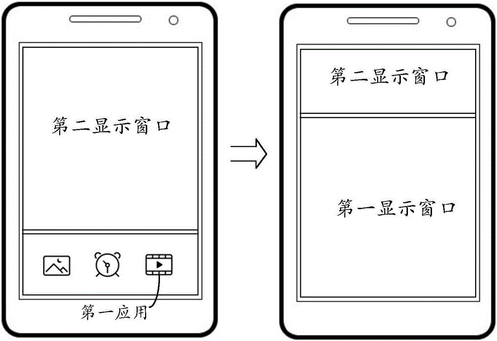 Window adjustment method and electronic device