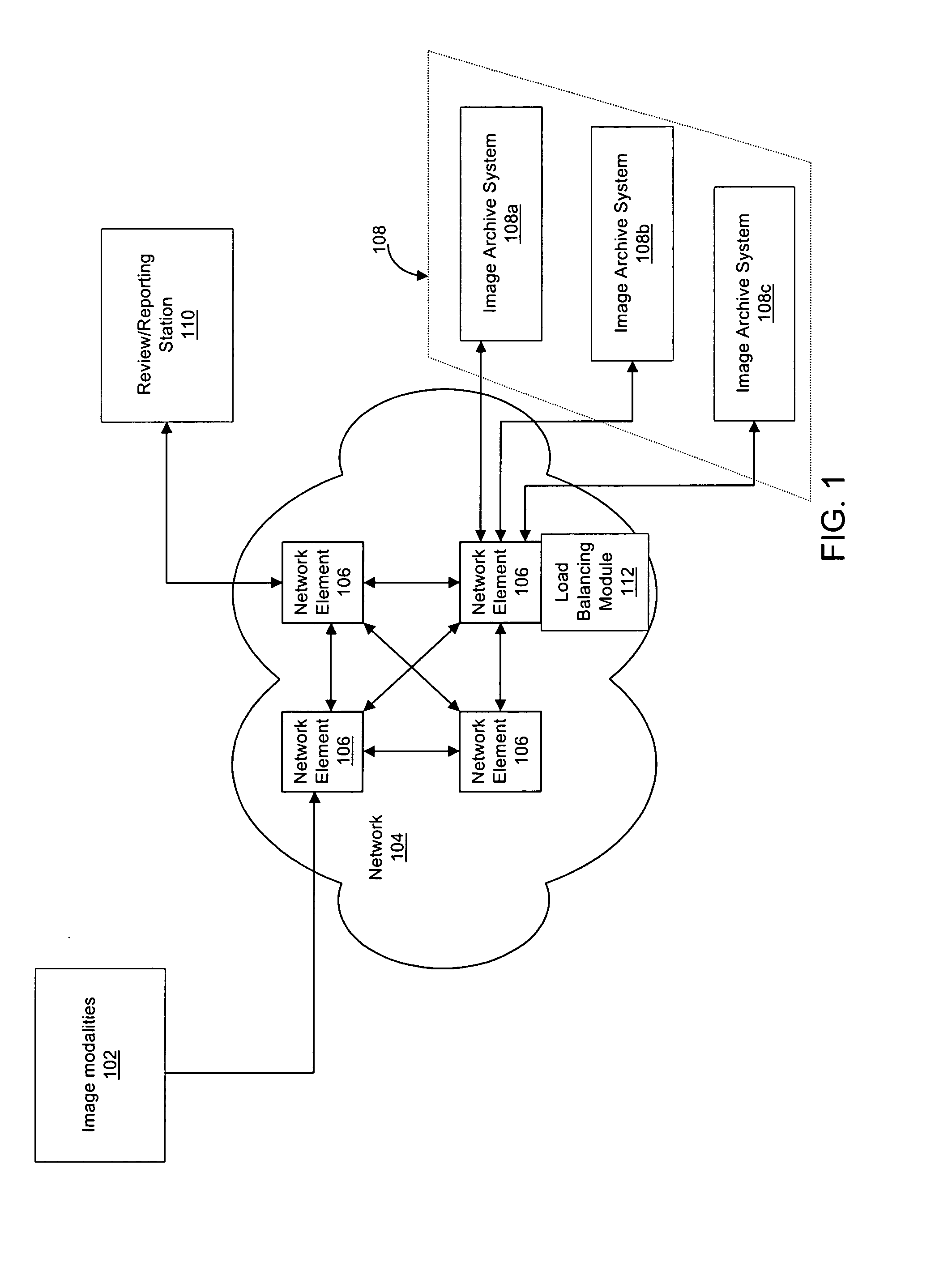 Method and apparatus for providing network based load balancing of medical image data