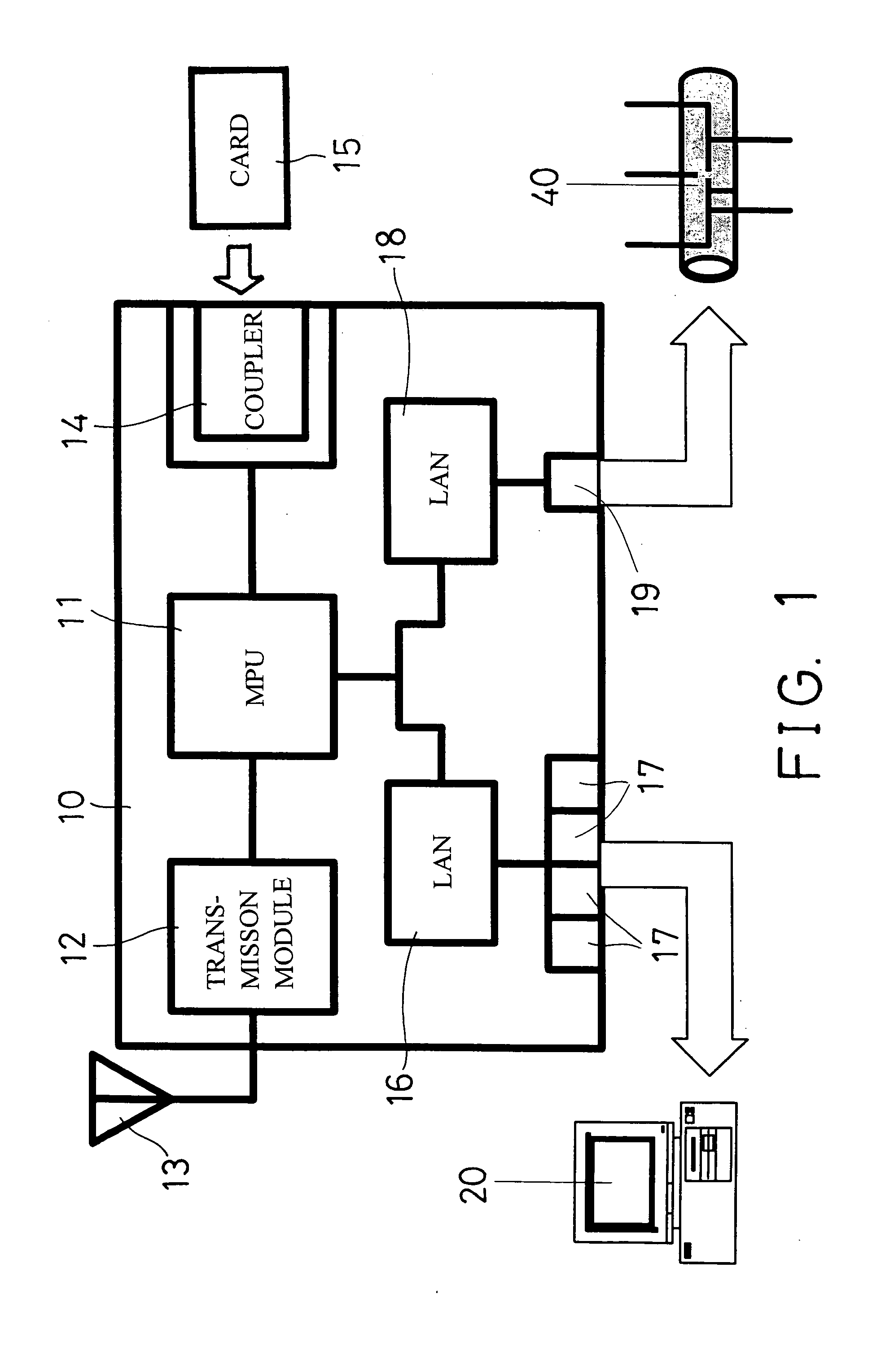 Wireless router device for various system