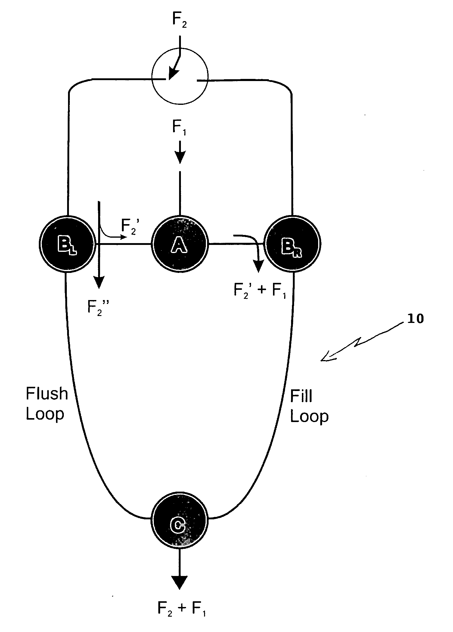 Device for combining two fluid streams